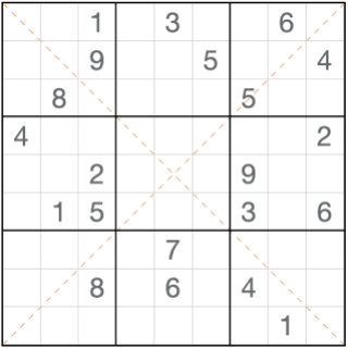 Anti-diagonale sudoku