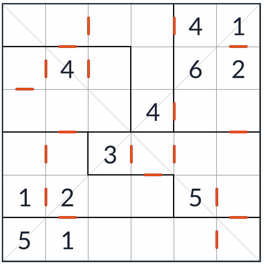 onregelmatige diagonale opeenvolgende sudoku 6x6 puzzel
