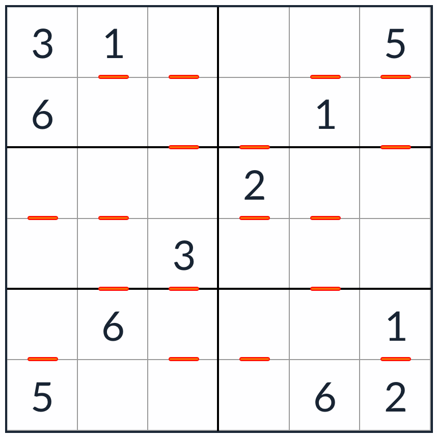 Anti-King opeenvolgende Sudoku 6x6