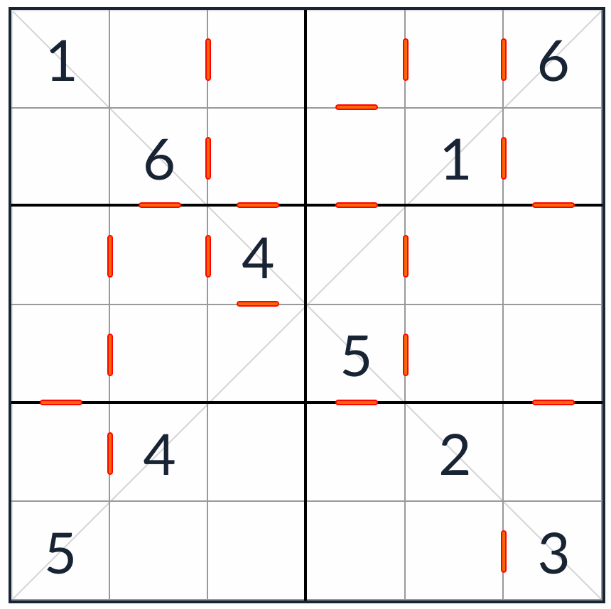 Diagonale opeenvolgende Sudoku 6x6