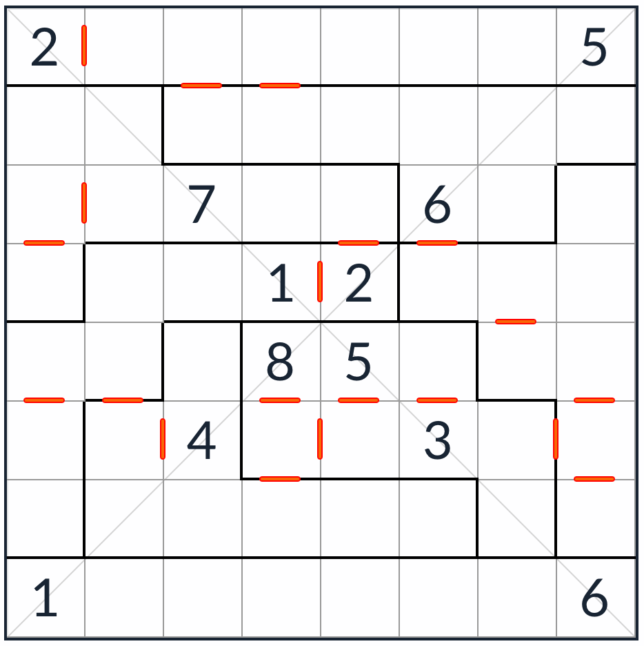 Onregelmatige diagonale opeenvolgende Sudoku 8x8