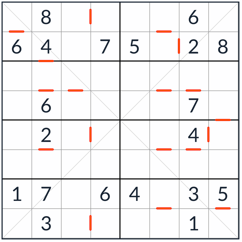 Diagonal opeenvolgende sudoku 8x8 puzzel