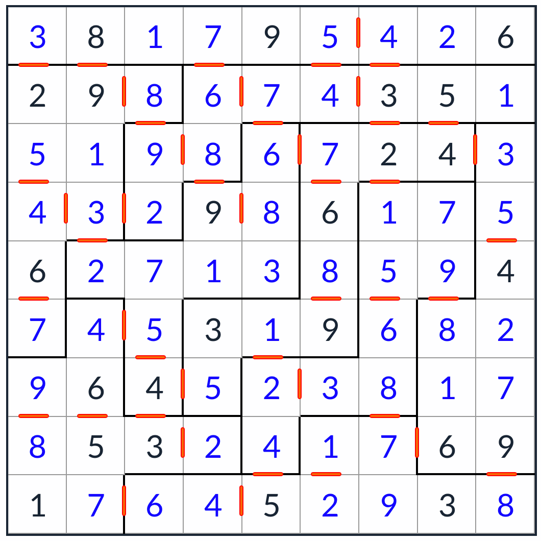 onregelmatige opeenvolgende sudoku -oplossing