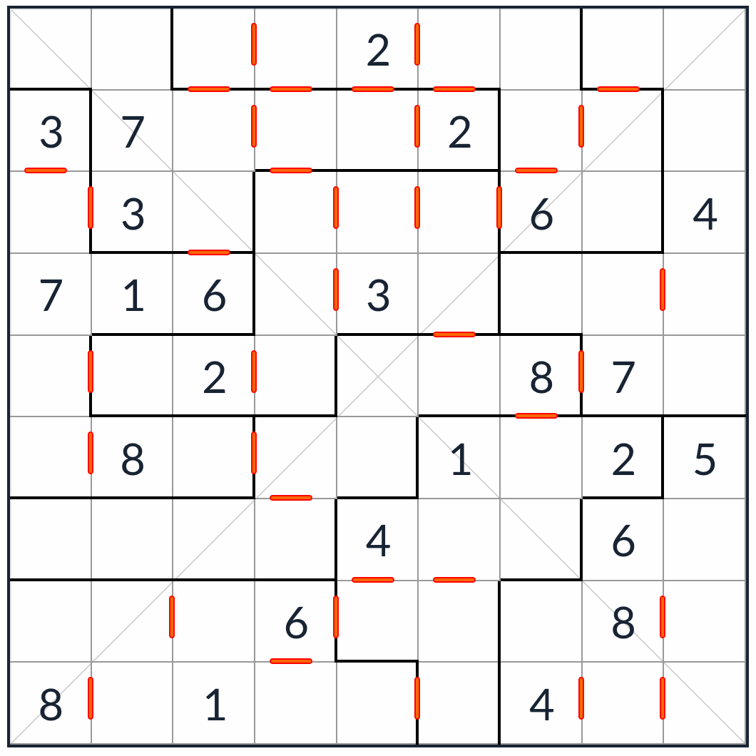onregelmatige diagonale opeenvolgende sudoku -puzzel