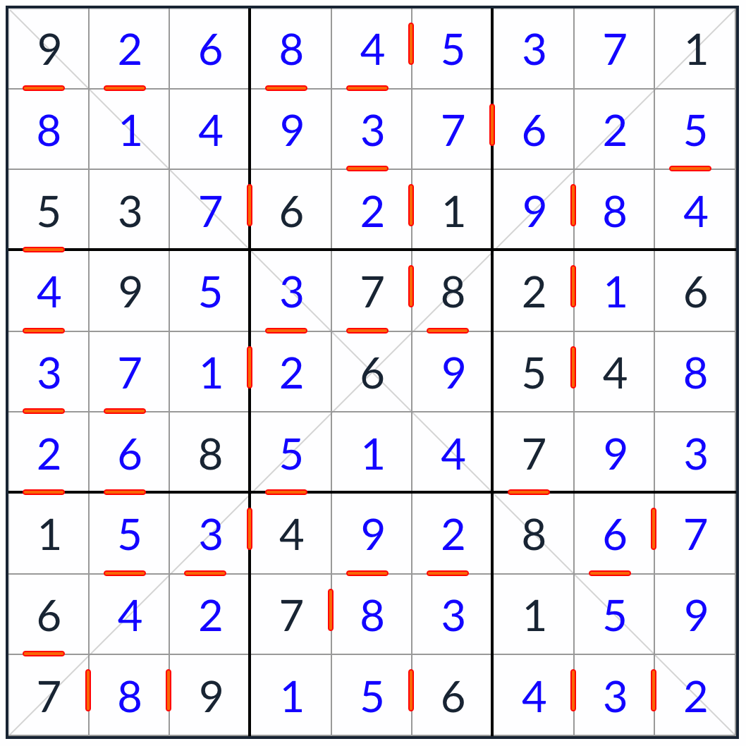 Anti-King Diagonal opeenvolgende Sudoku Solution