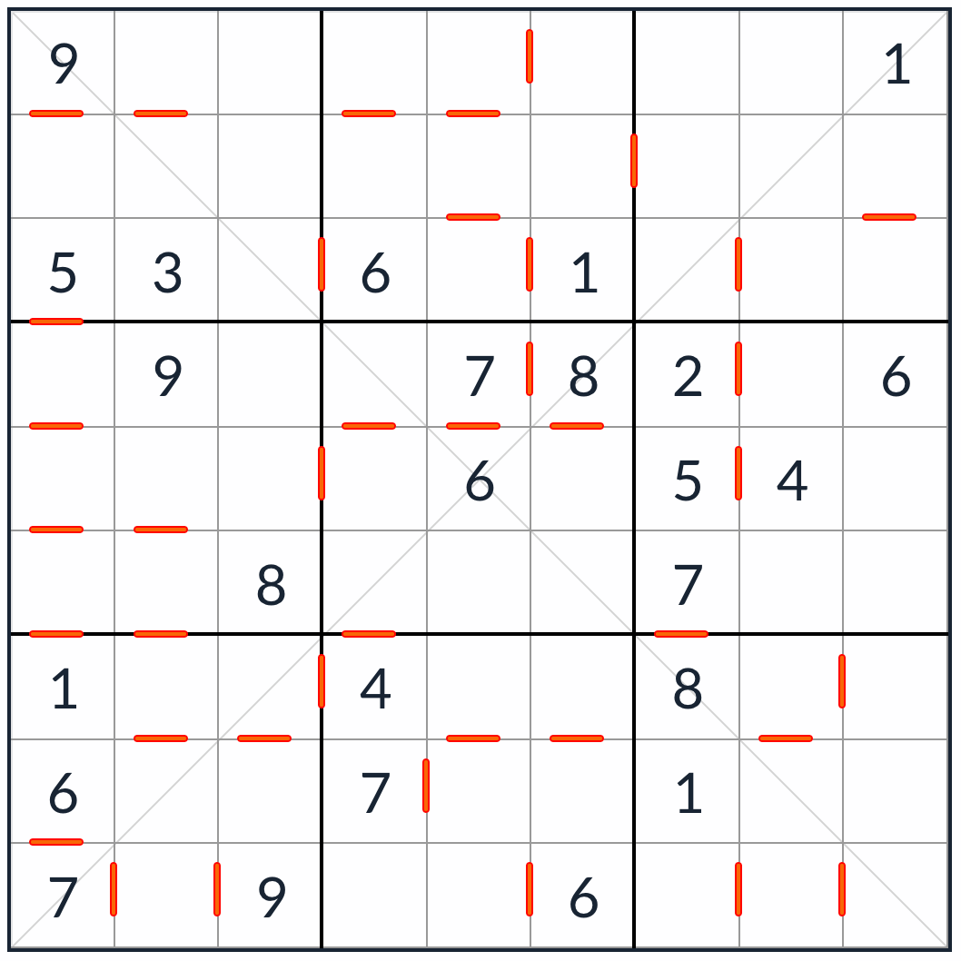 Anti-King diagonale opeenvolgende Sudoku