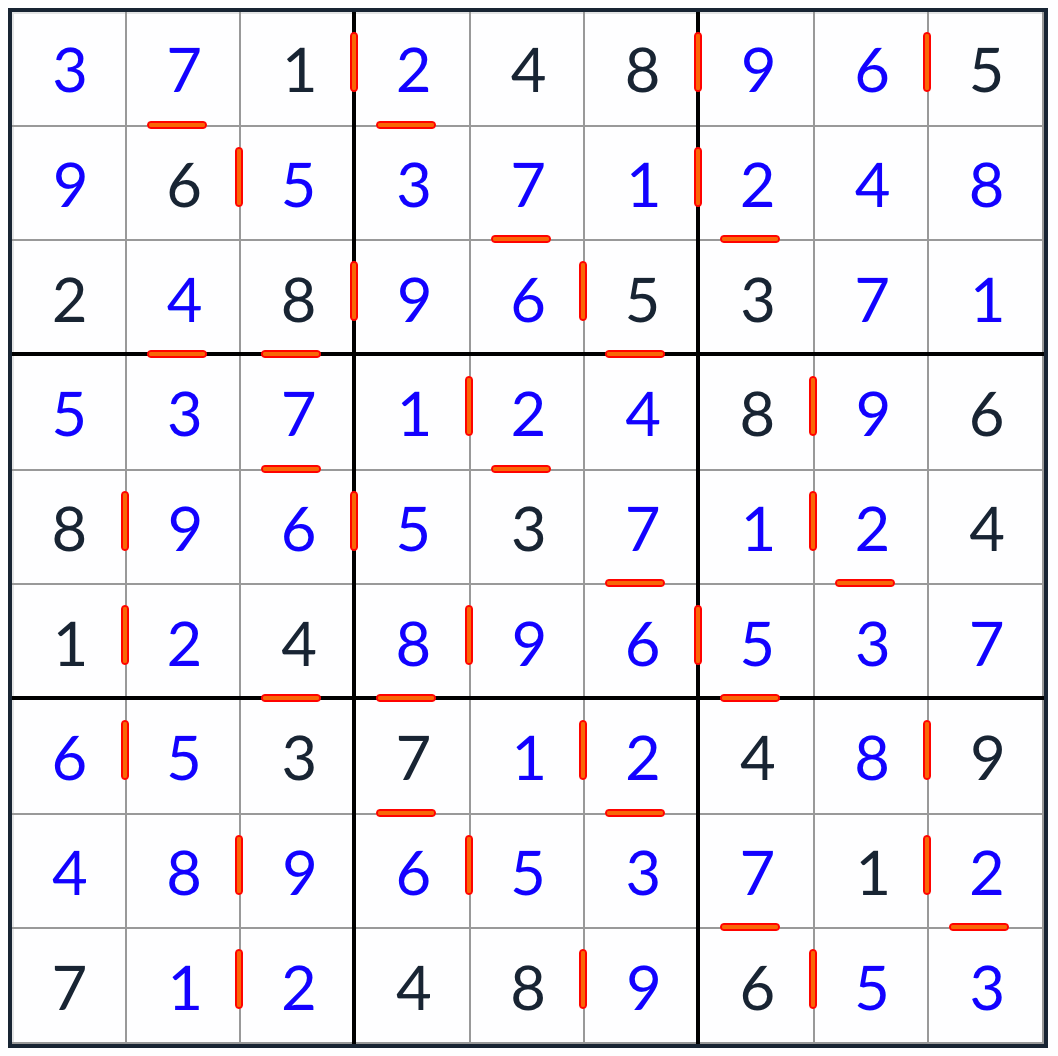 Anti-King-Knight opeenvolgende sudoku-oplossing