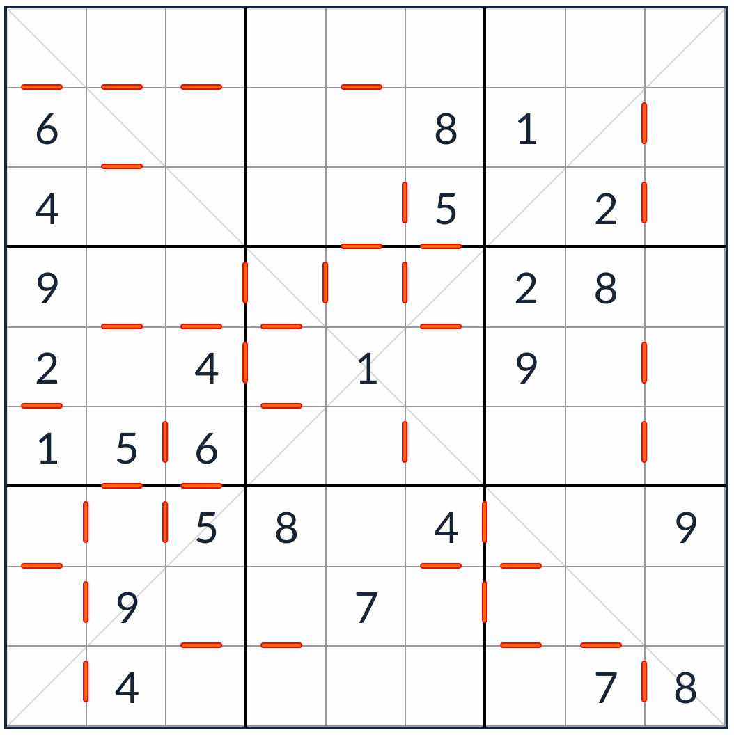 Anti-knight diagonale opeenvolgende sudoku-puzzel