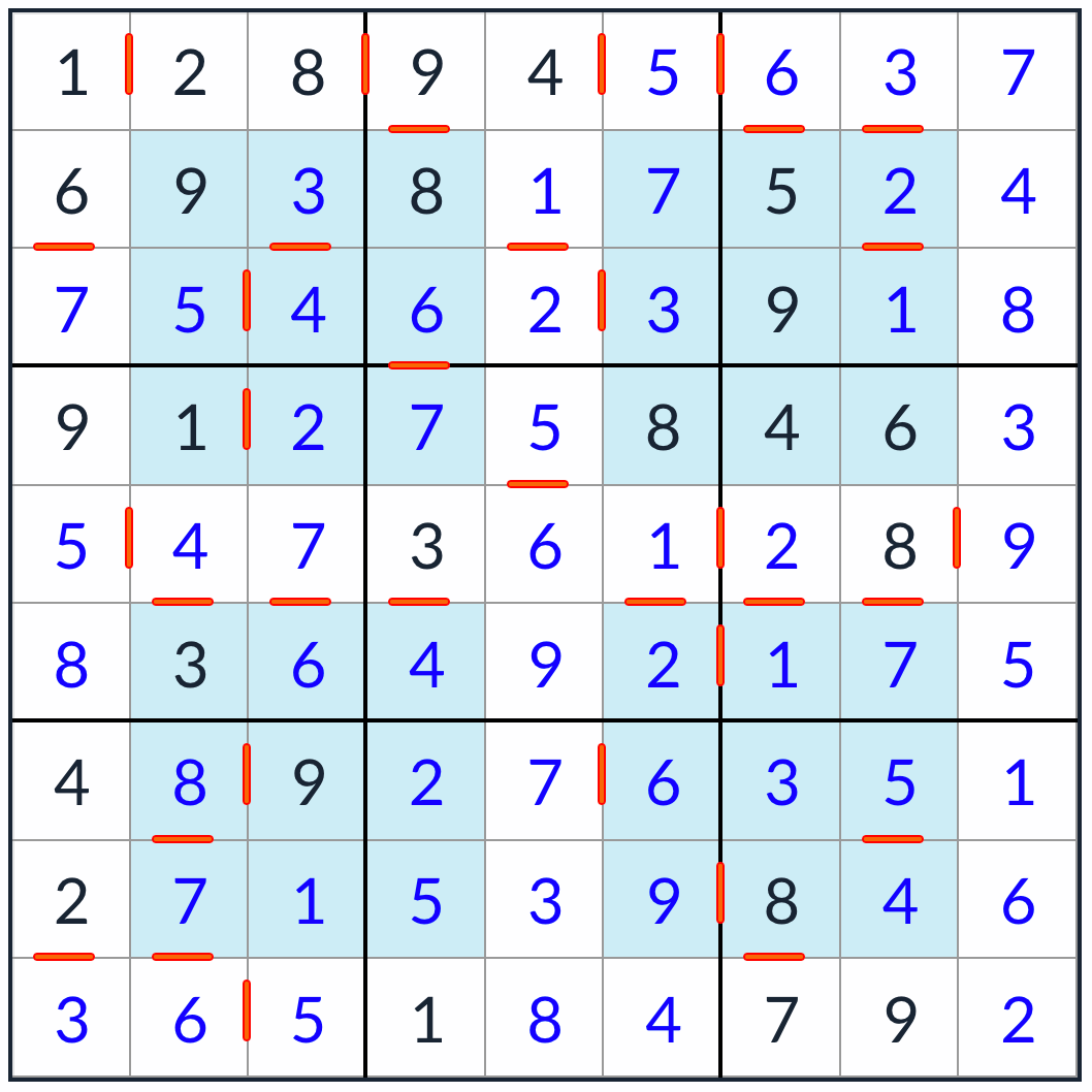 hyper opeenvolgende sudoku puzzeloplossing