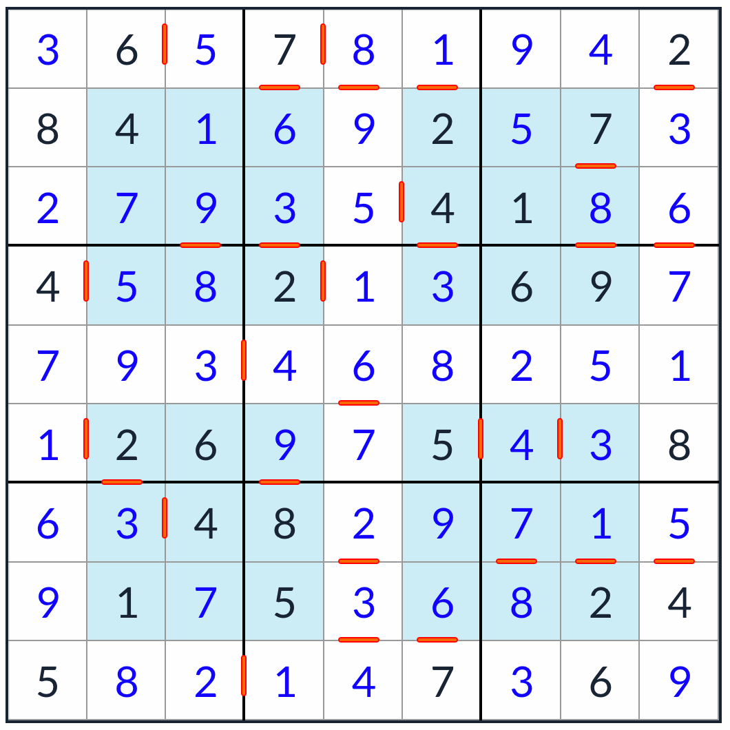 anti-king hyper opeenvolgende sudoku-oplossing