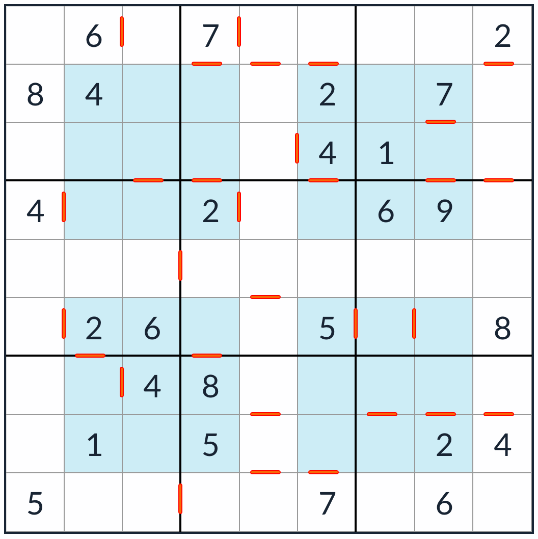 Anti-King hyper opeenvolgende Sudoku