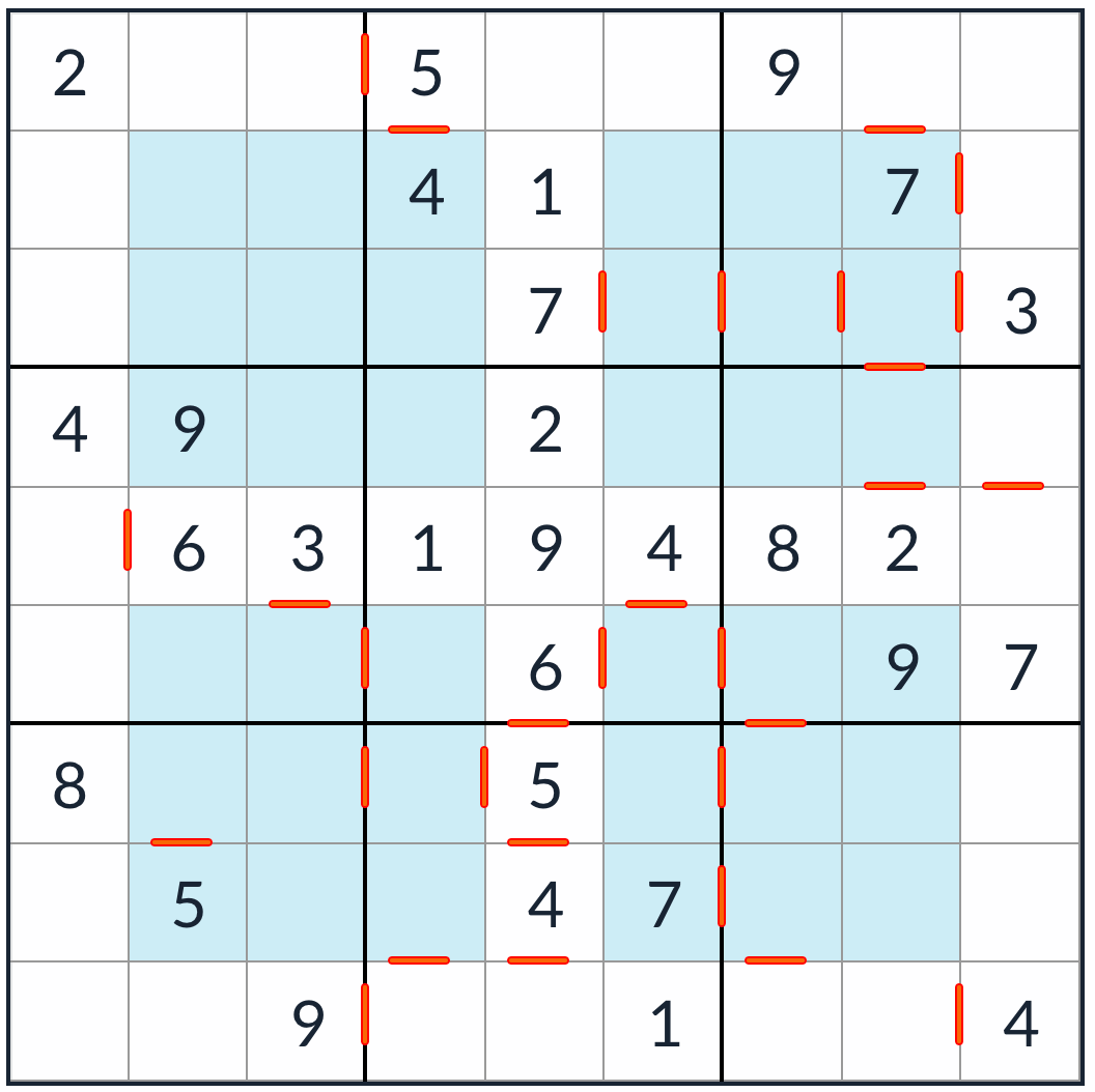 anti-knight hyper opeenvolgende sudoku puzzel