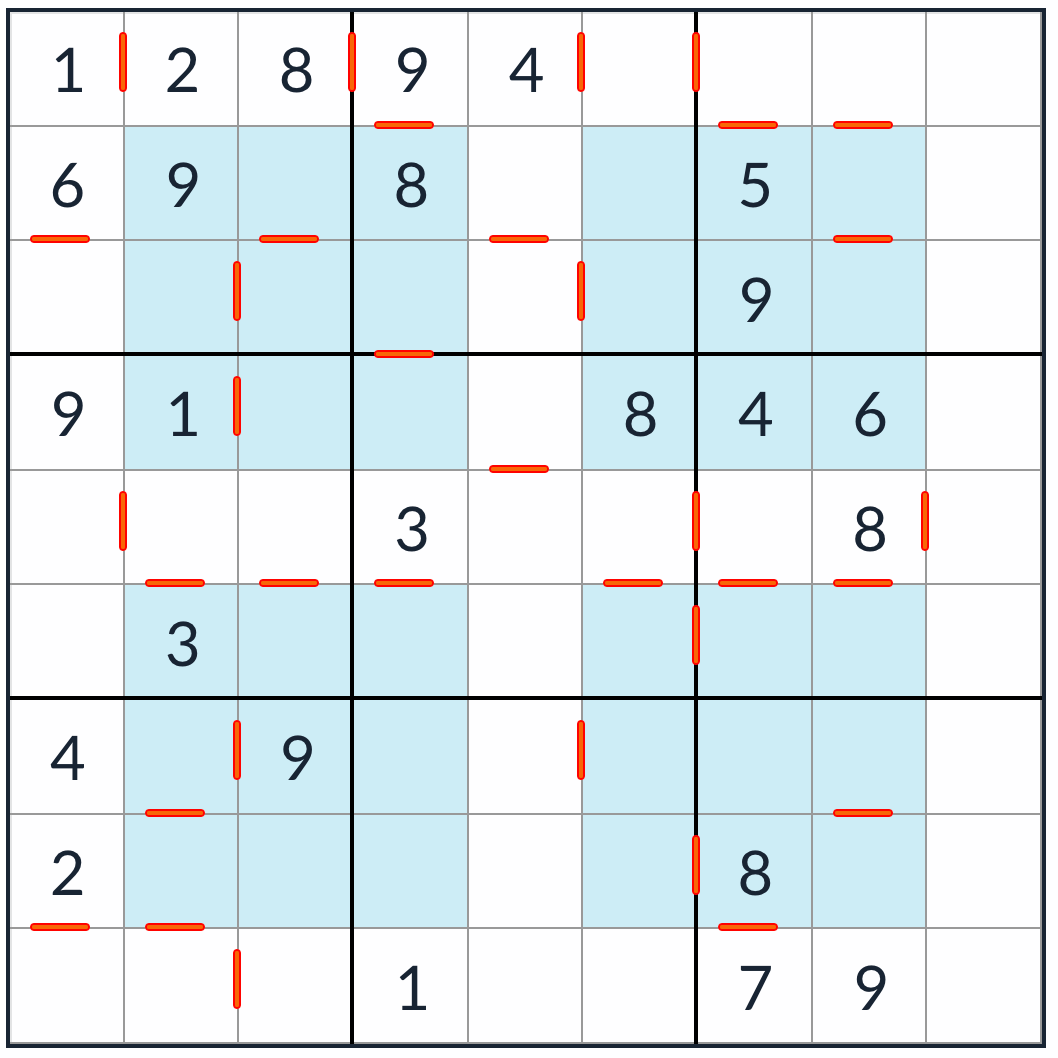 Hyper opeenvolgende Sudoku