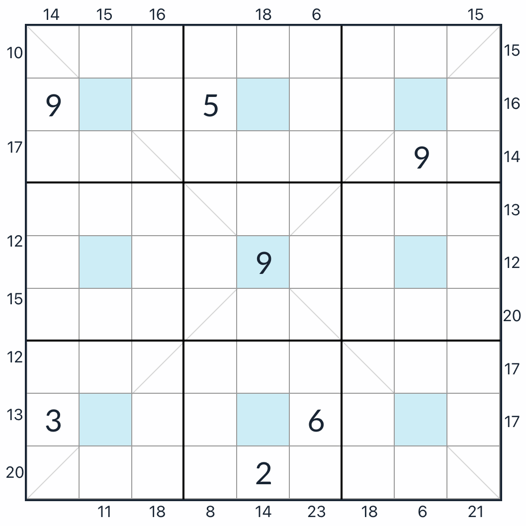 Diagonal center dot frame sudoku vraag