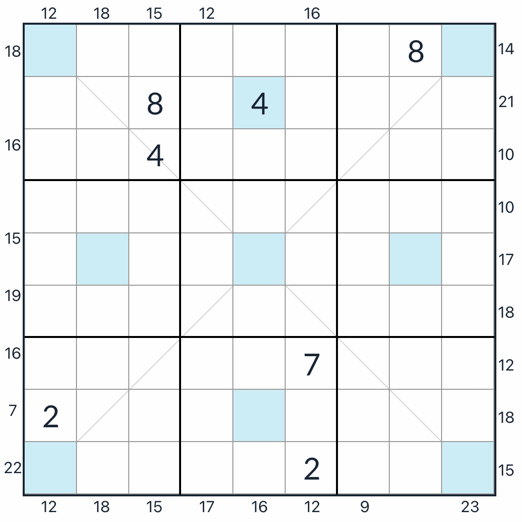 Diagonal Girandola frame sudoku vraag