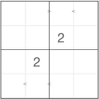 Groter dan Sudoku 4x4