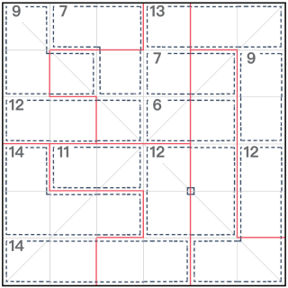 Jigsaw Diagonale Killer-sudoku 6x6