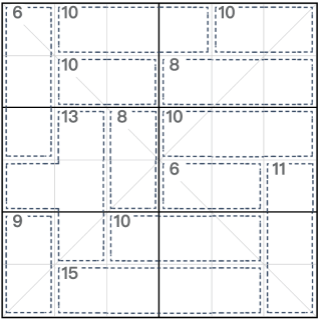 Diagonale Killer-sudoku 6x6