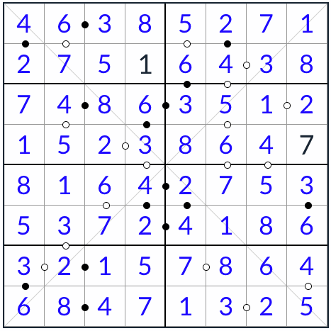 Diagonal Kropki sudoku 8x8 oplossing