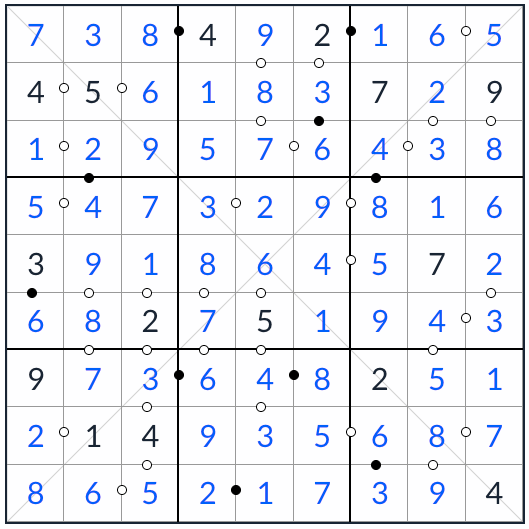 anti-king diagonale kropki sudoku-oplossing