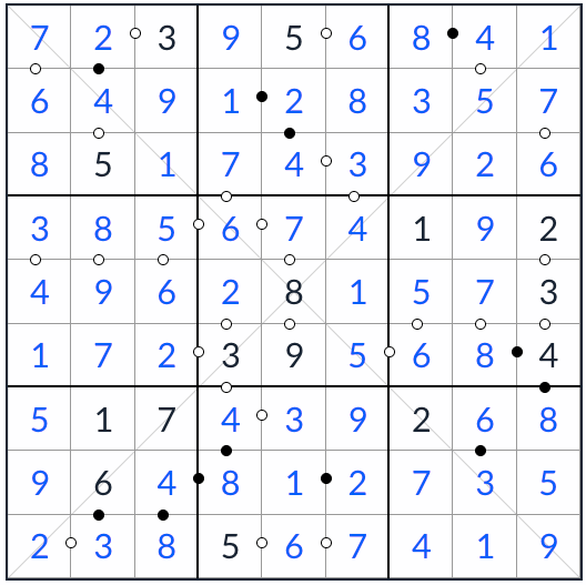 Anti-knight diagonale kropki sudoku-oplossing