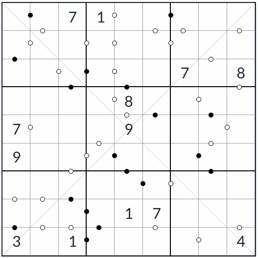 Diagonale kropki sudoku