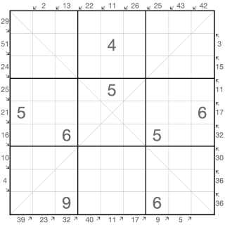 Diagonale kleine moordenaar Sudoku