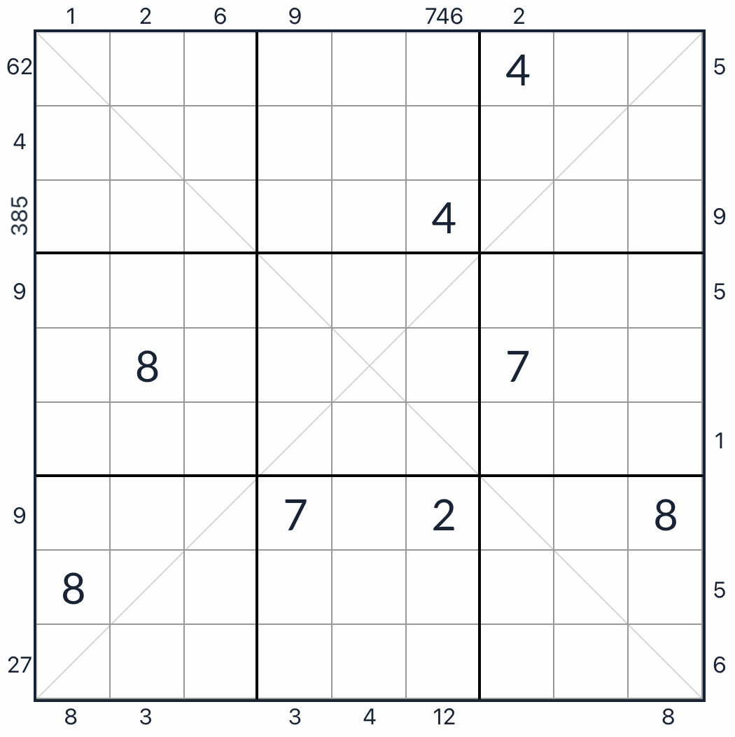 Anti-King Diagonal buiten Sudoku