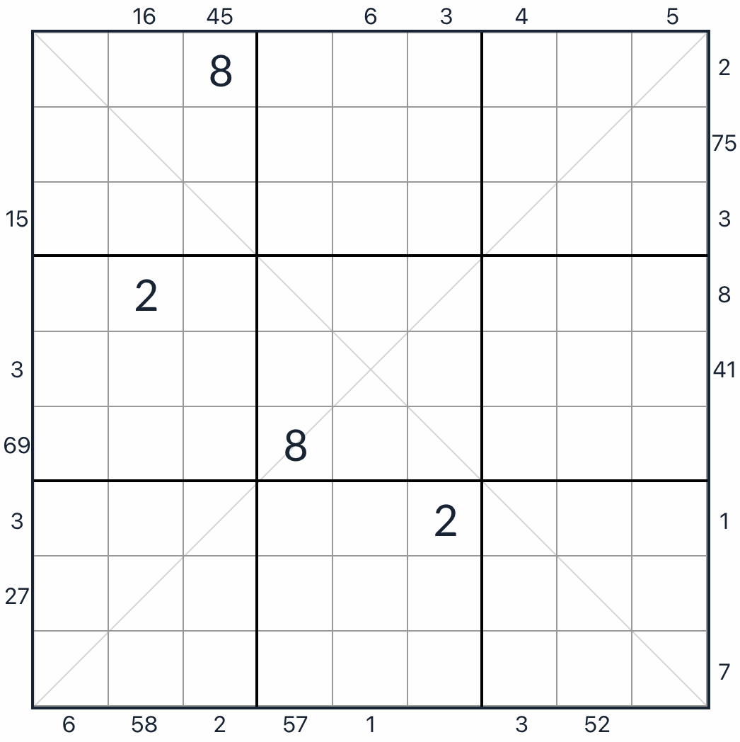 Diagonaal buiten Sudoku