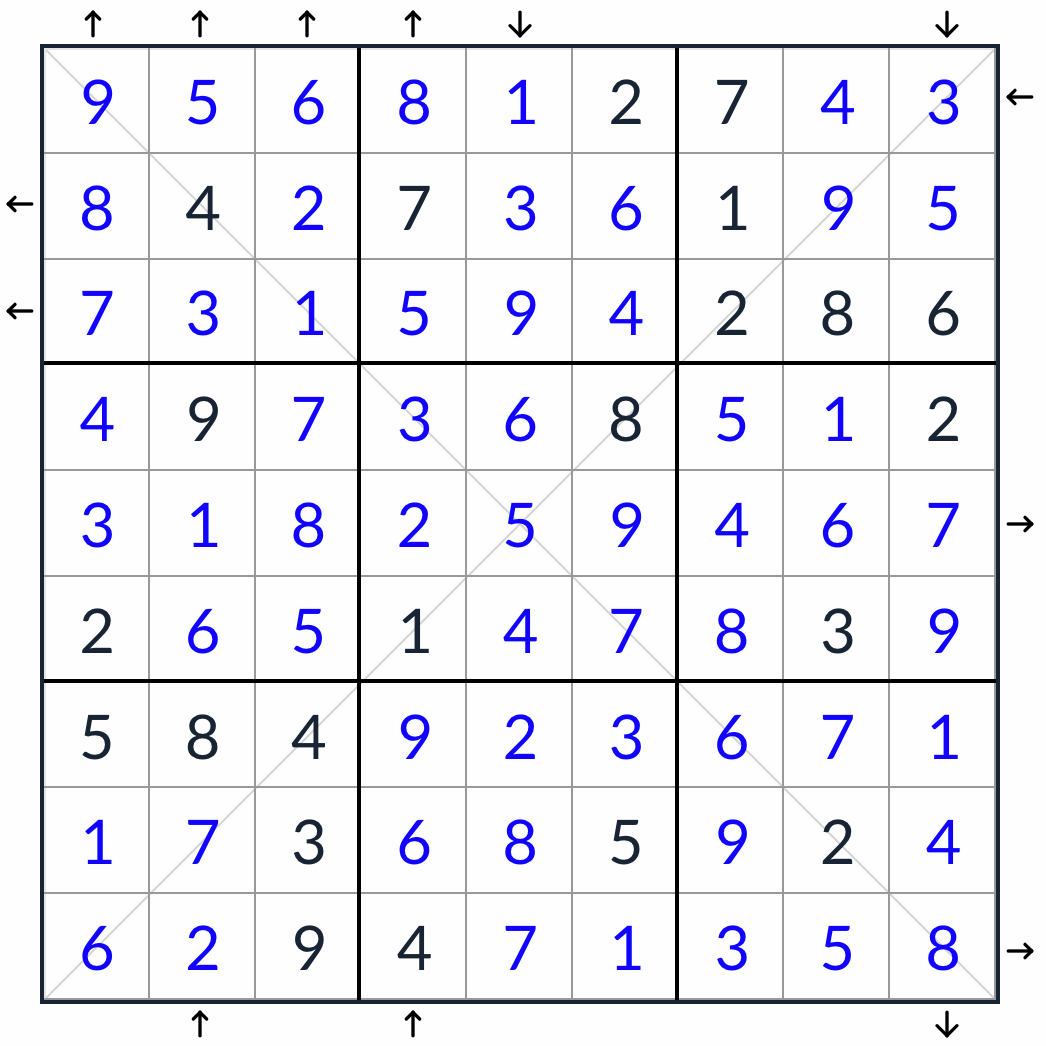 Anti-king diagonal rossini sudoku-oplossing