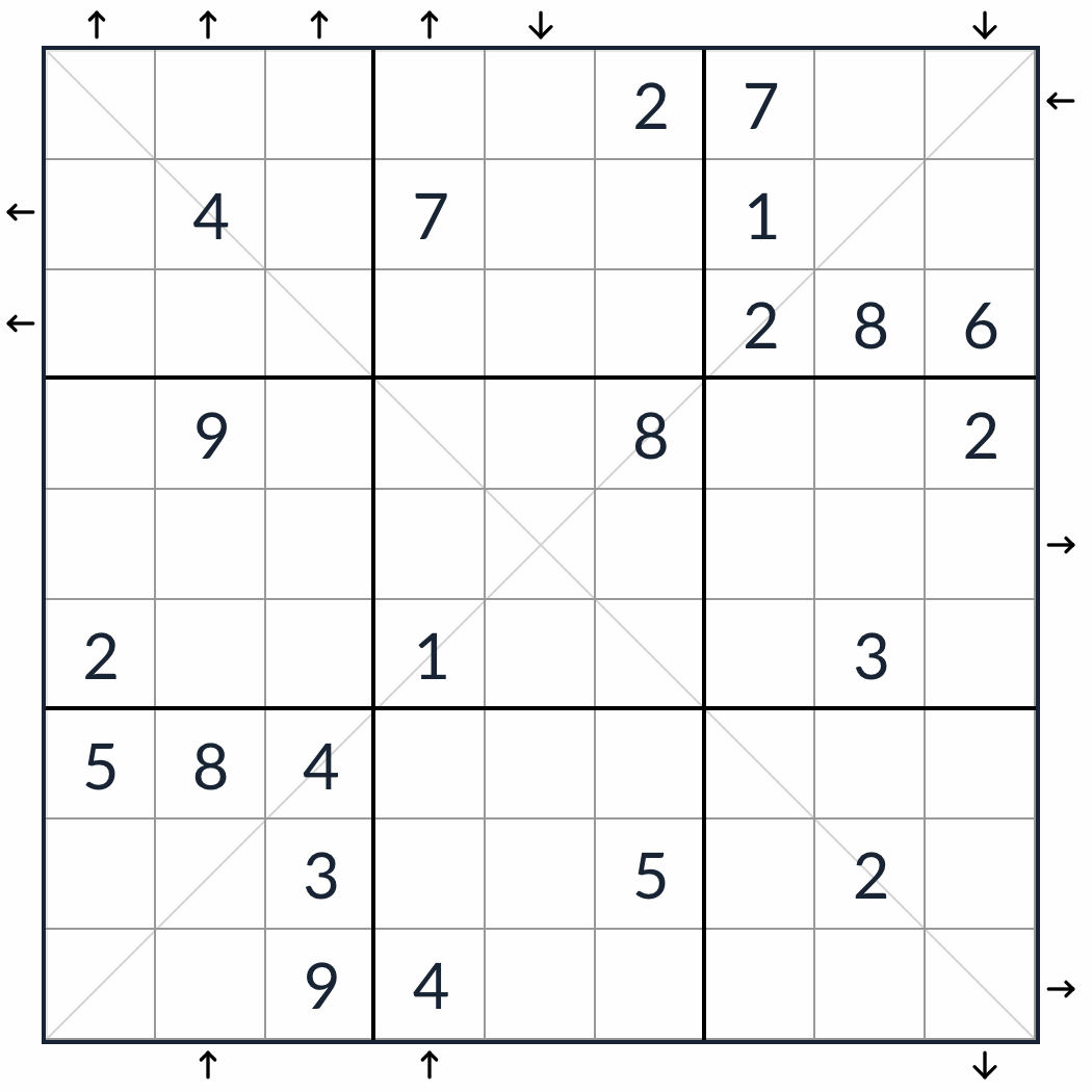 Anti-king diagonale rossini sudoku vraag