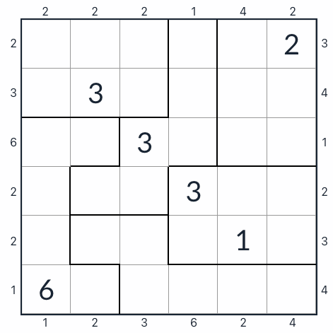 Anti-knight onregelmatige wolkenkrabber Sudoku 6x6