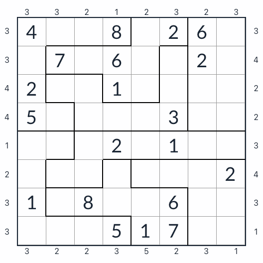 Anti-knight onregelmatige wolkenkrabber Sudoku 8x8