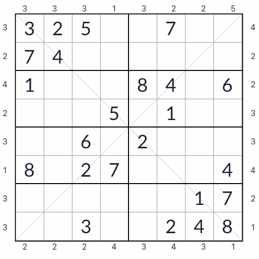 Anti-koning diagonale wolkenkrabber Sudoku 8x8