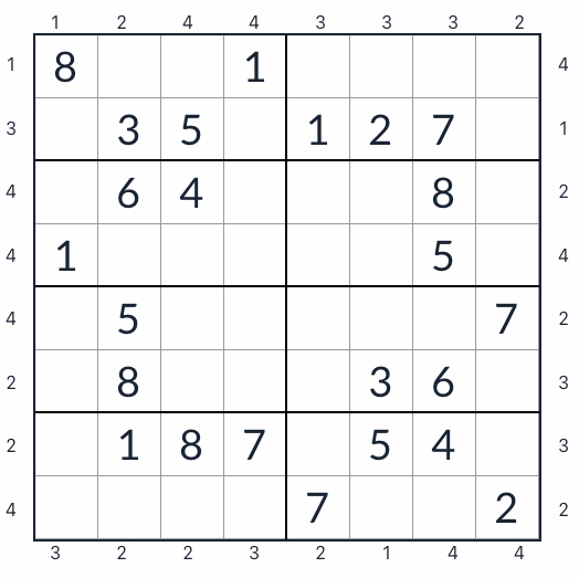 Anti-knight wolycraper Sudoku 8x8