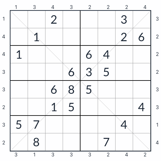 Anti-knight diagonale wolkenkrabber Sudoku 8x8