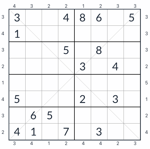 Diagonale wolkenkrabber Sudoku 8x8