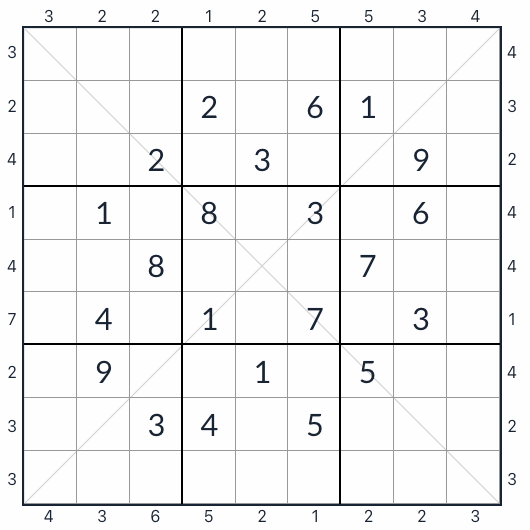 Anti-knight diagonale wolkenkrabber sudoku