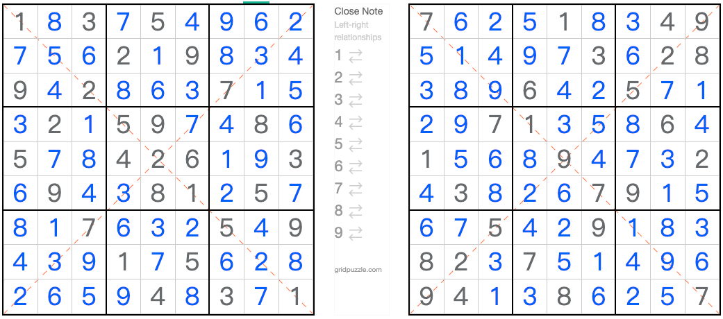 Twin overeenkomstige anti-diagonale sudoku-oplossing