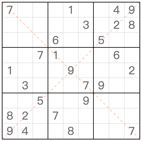 Tweeling overeenkomstige anti-diagonale sudoku
