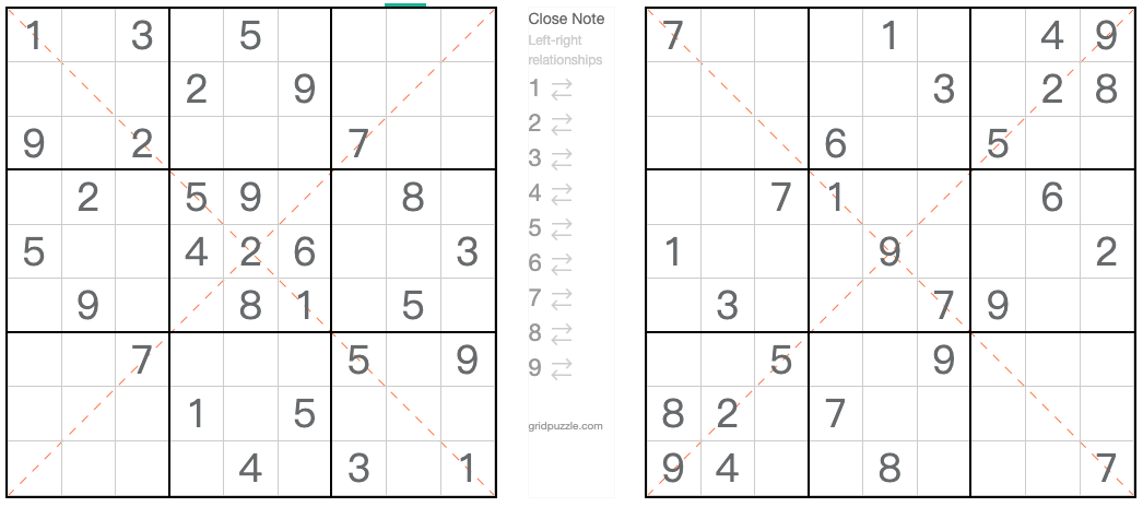Twin overeenkomstige anti-diagonale sudoku-vraag