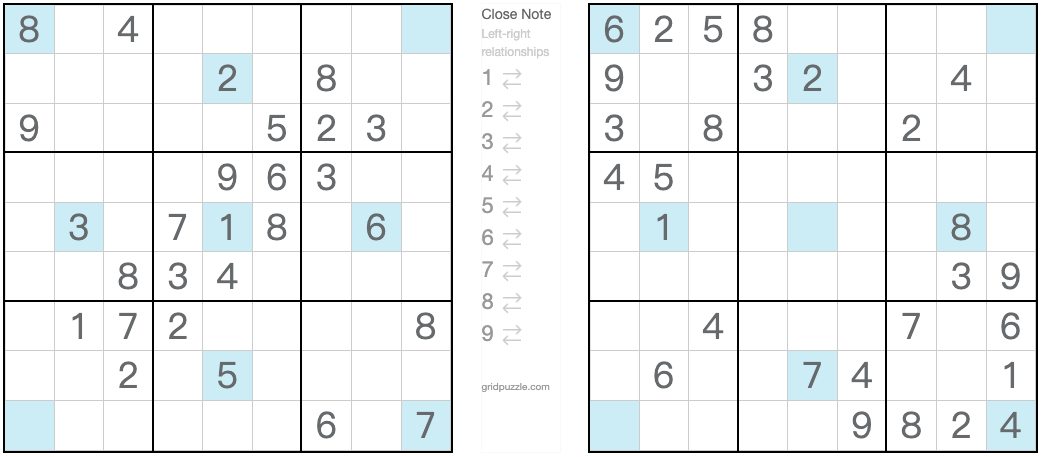 Tweeling overeenkomstige Girandola Sudoku