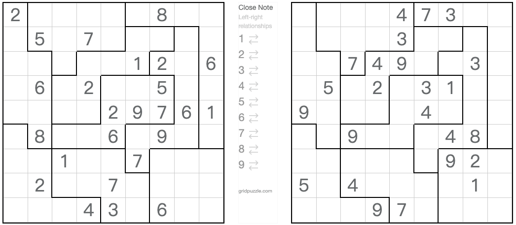Tweeling overeenkomstige jigsaw Sudoku