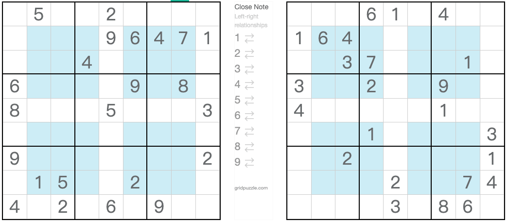 Tweeling overeenkomstige anti-King Hyper Sudoku