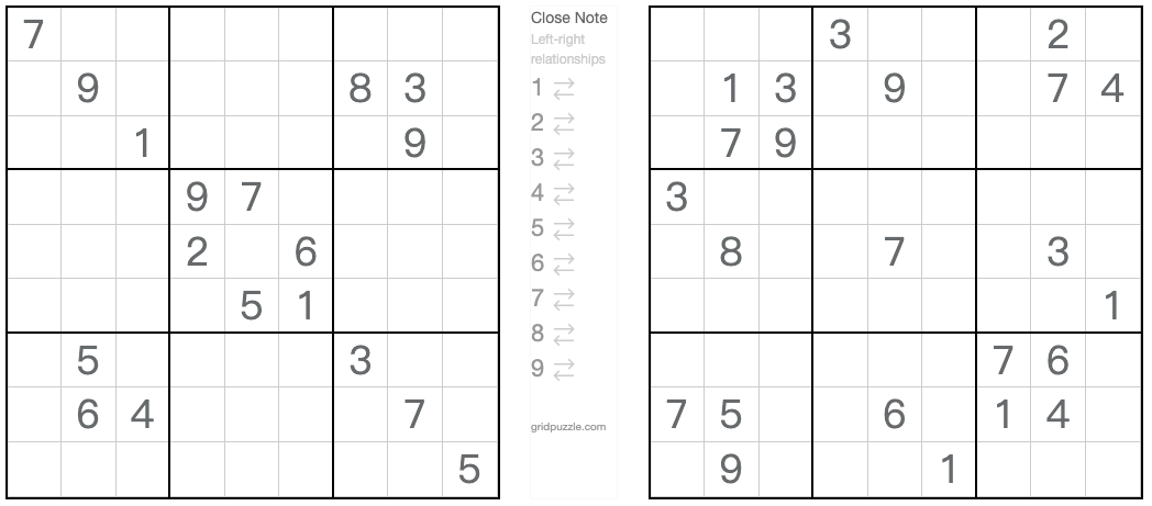 Tweeling overeenkomstige Sudoku