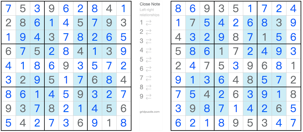 twin corresponderende hyper sudoku -oplossing
