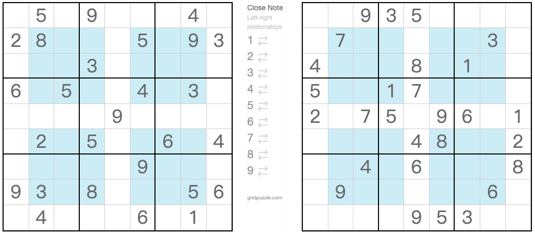 Tweeling overeenkomstige hyper sudoku