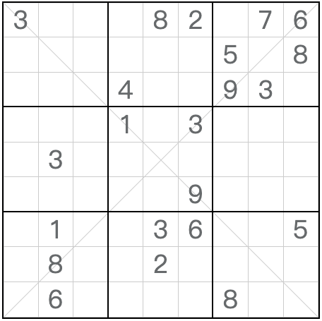 Tweeling overeenkomstige diagonale anti-koning sudoku