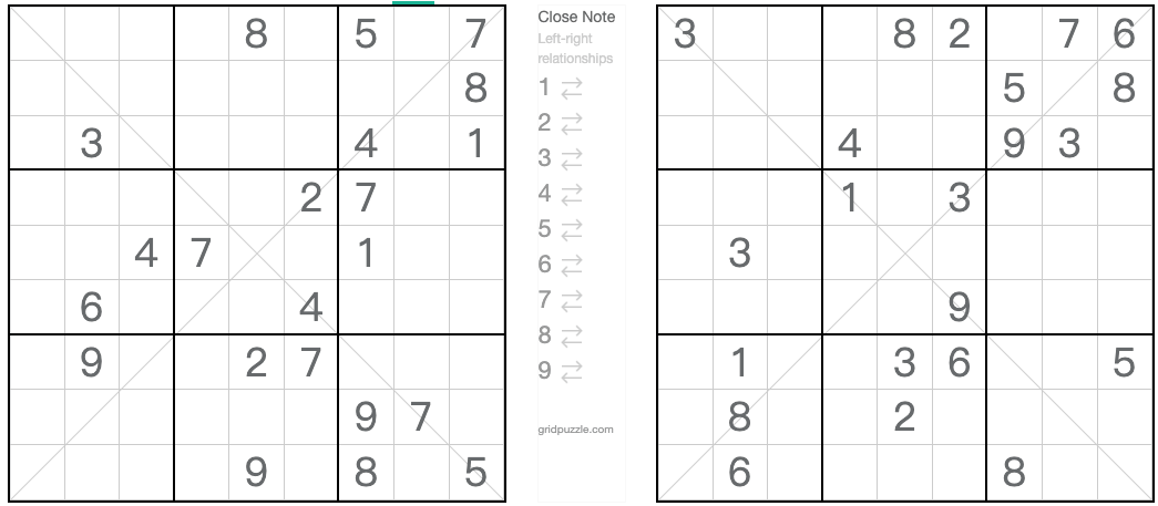 Twin overeenkomstige diagonale anti-koning sudoku-vraag