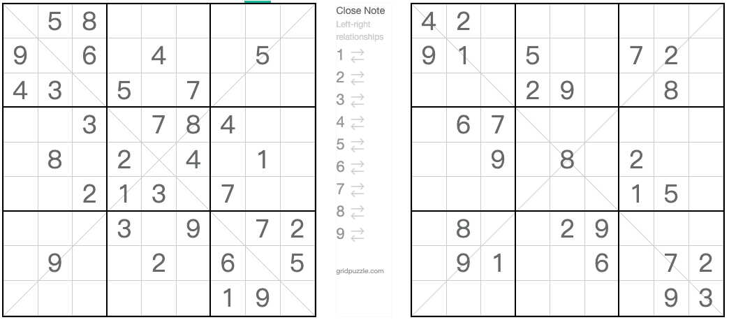 Tweeling overeenkomstige diagonale anti-knight sudoku